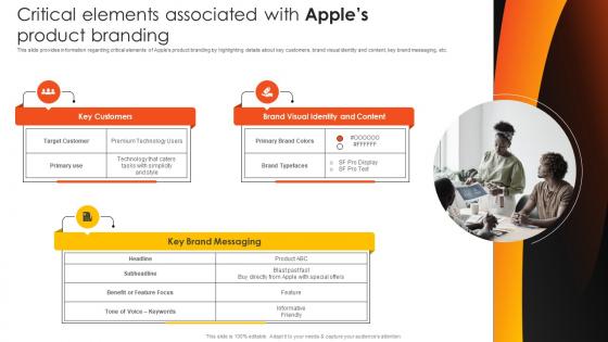 How Apple Competent Critical Elements Associated With Apples Product Branding SS V