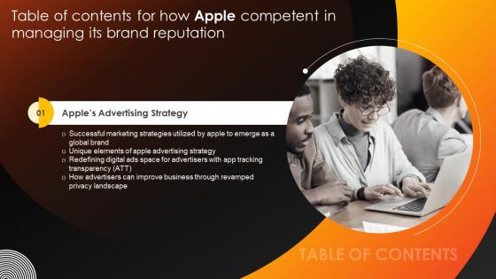How Apple Competent In Managing Its Brand Reputation Table Of Contents Branding SS V