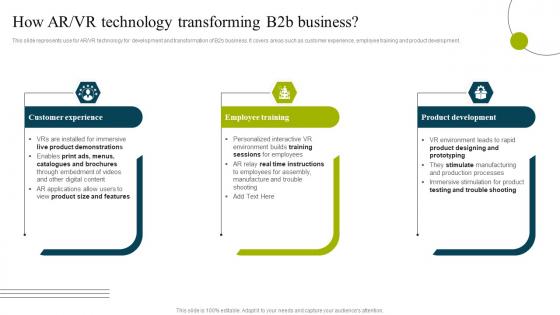 How Ar Vr Technology Transforming B2b Business B2b E Commerce Business Solutions