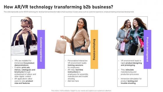 How Ar Vr Technology Transforming B2b Business B2b E Commerce Platform Management