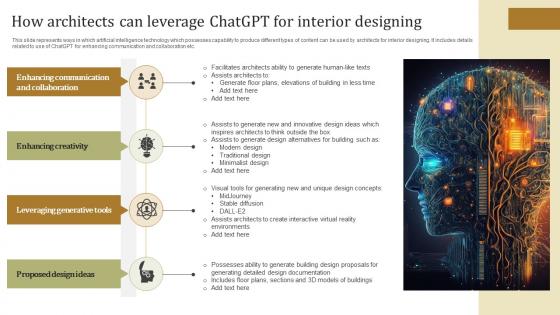 How Architects Can Leverage ChatGPT For Interior ChatGPT Transforming Spaces With Gpt ChatGPT SS