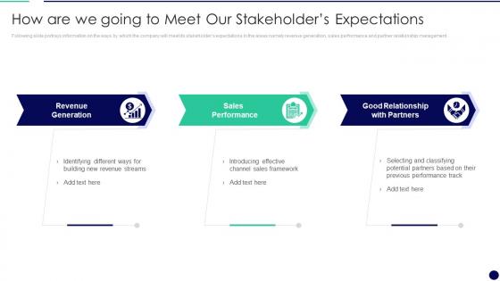 How Are We Going To Meet Our Stakeholders Effectively Managing The Relationship