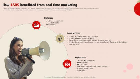 How Asos Benefitted From Real Time Integrating Real Time Marketing MKT SS V