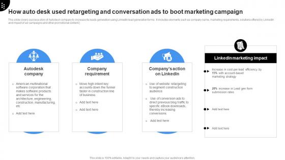 How Auto Desk Used Linkedin Marketing Channels To Improve Lead Generation MKT SS V