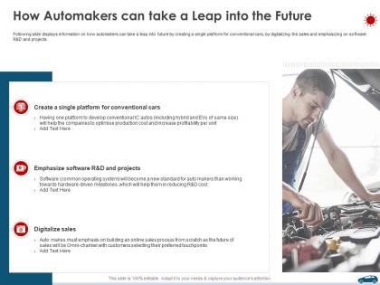 How automakers can take a leap into the future ppt pictures
