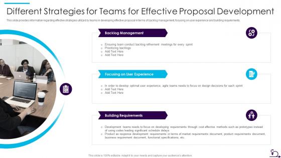How Bid Teams Can Adopt Agile Approach To Rfp Response It Different Strategies For Teams Effective