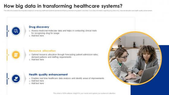 How Big Data In Transforming Healthcare Systems Big Data Analytics Applications Data Analytics SS