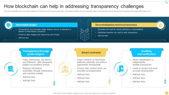 How Blockchain Can Help In Addressing Transparency Challenges Unlocking Real World BCT SS