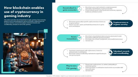 How Blockchain Enables Use Of Cryptocurrency In Gaming Industry Exploring The Role BCT SS