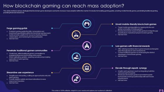 How Blockchain Gaming Can Reach Mass Adoption Introduction To Blockchain Enabled Gaming BCT SS