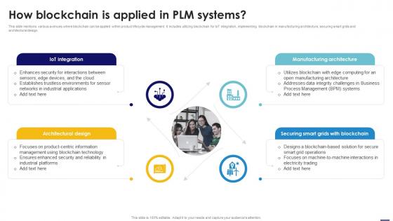 How Blockchain Is Applied In PLM Systems Blockchain In Manufacturing A Complete Guide BCT SS