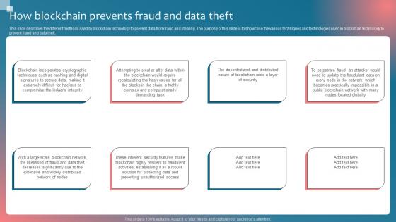 How Blockchain Prevents Fraud And Implementing Blockchain Security Solutions