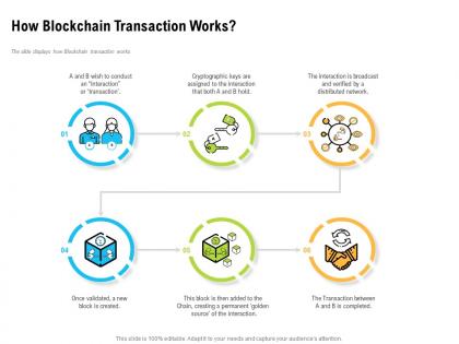 How blockchain transaction works permanent golden ppt powerpoint icon
