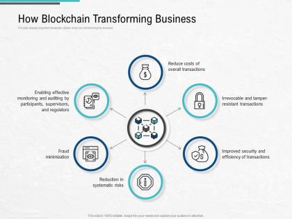 How blockchain transforming business blockchain architecture design use cases ppt professional