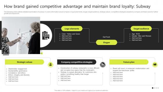 How Brand Gained Competitive Advantage And Maintain Brand Brand Development Strategies