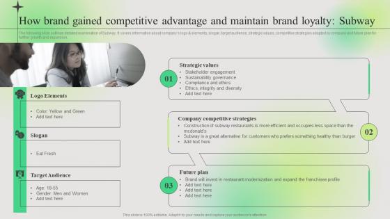 How Brand Gained Effective Branding Techniques To Get Ahead From Competitor