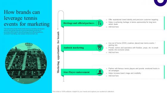 Leveraging Brand Equity PowerPoint Presentation and Slides | SlideTeam