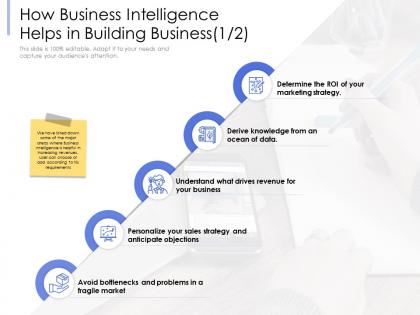 How business intelligence helps in building business knowledge ppt powerpoint presentation professional