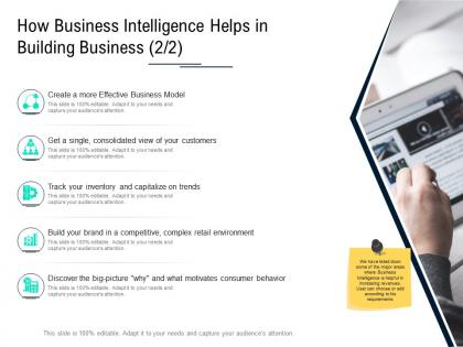 How business intelligence helps in building business trends data integration ppt inspiration