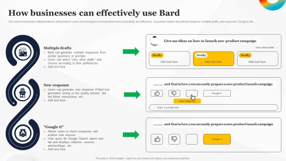 How Businesses Can Effectively Use Bard How To Use Google AI For Your Business AI SS