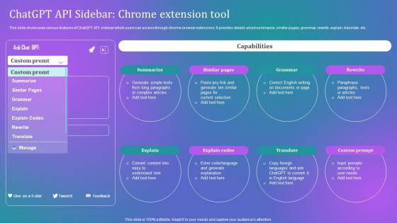 How Businesses Can Integrate Chatgpt Api Sidebar Chrome Extension Tool Chatgpt SS V