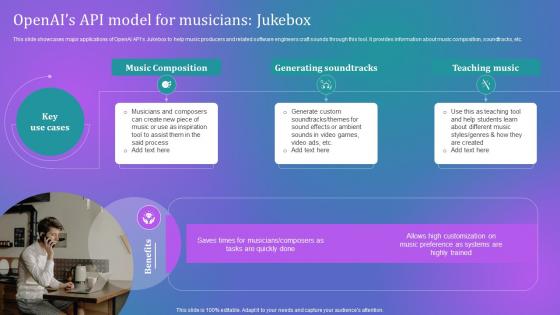 How Businesses Can Integrate Openais Api Model For Musicians Jukebox Chatgpt SS V