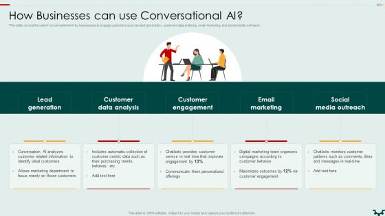 How Businesses Can Use Conversational Ai Building An Effective Customer Engagement
