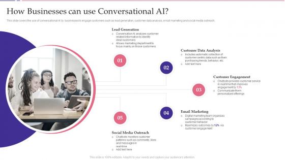 How Businesses Can Use Conversational Ai Key Approaches To Increase Client Engagement