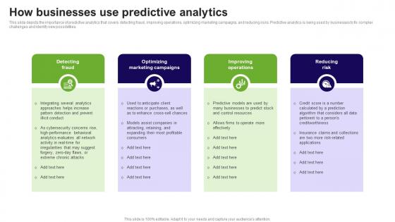 How Businesses Use Predictive Analytics Prediction Model
