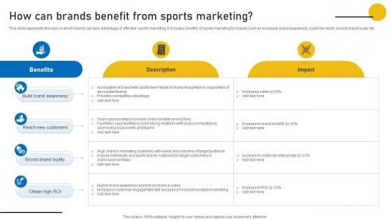 How Can Brands Benefit Sports Event Marketing Plan Strategy SS V