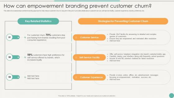 How Can Empowerment Branding Using Emotional And Rational Branding For Better Customer Outreach
