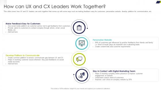 How Can Ux And Cx Leaders Work Together Delivering Efficiency By Innovating Product