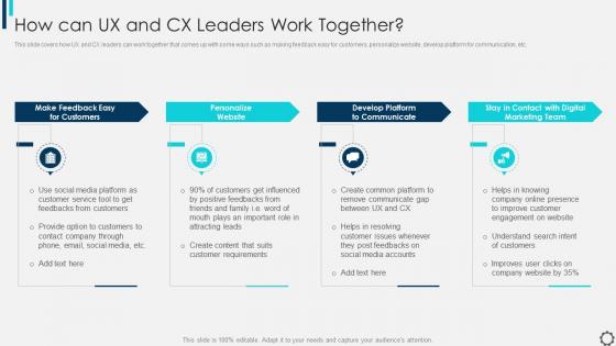 How Can Ux And Cx Leaders Work Together Managing And Innovating Product