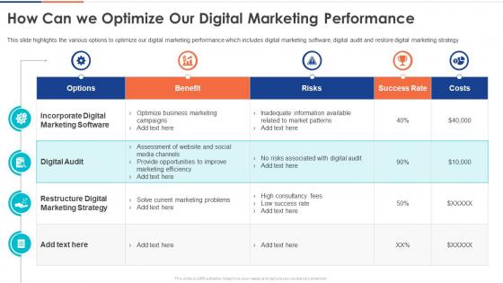 professional screenshot of brand audit dashboard with visual consistency metrics and AI-generated asset evaluation scores with orange highlight elements