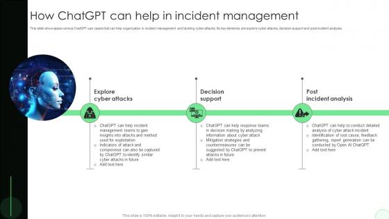 How ChatGPT Can Help In Incident Management Opportunities And Risks Of ChatGPT AI SS V