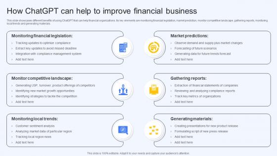 How Chatgpt Can Help To Improve Financial Business Ai Finance Use Cases AI SS V