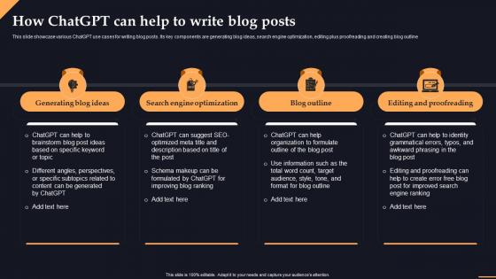 How Chatgpt Can Help To Write Blog Posts Chatgpt Transforming Content Creation With Ai Chatgpt SS