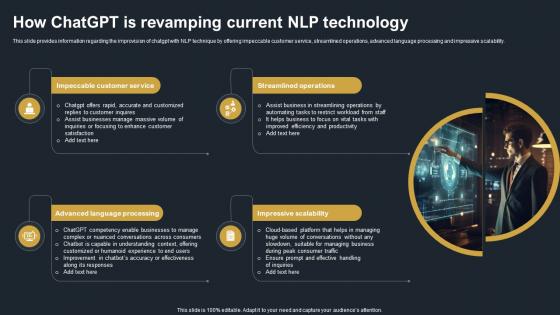 How Chatgpt Is Revamping Current NLP Technology Decoding Natural Language AI SS V