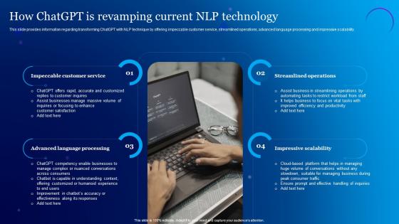 How ChatGPT Is Revamping Current NLP Technology Everything About Chat GPT Generative ChatGPT SS