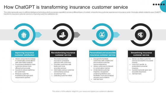 How ChatGPT Is Transforming Insurance ChatGPT For Transitioning Insurance Sector ChatGPT SS V