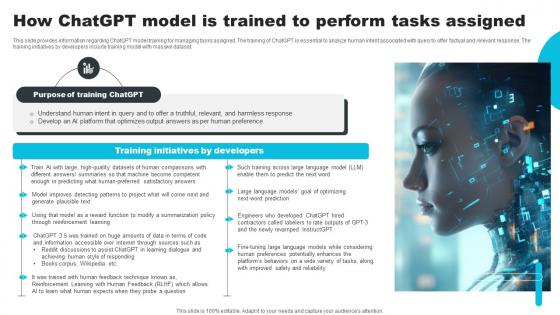 How ChatGPT Model Is Trained To Perform Tasks Assigned How ChatGPT Actually Work ChatGPT SS V