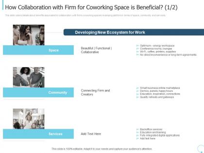 How collaboration beneficial collaborative workspace investor funding elevator ppt sample