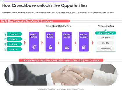 How crunchbase unlocks the opportunities crunchbase investor funding elevator