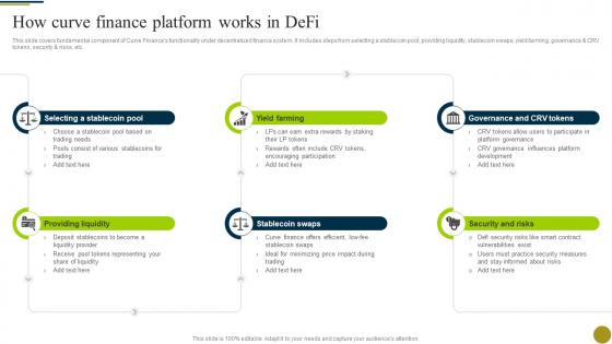 How Curve Finance Platform Works In Defi Understanding Role Of Decentralized BCT SS