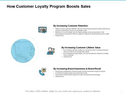 How customer loyalty program boosts sales brand recall ppt powerpoint presentation layouts