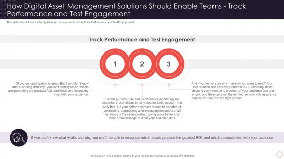 How Dam Can Transform How Digital Asset Management Solutions Ppt Slides Infographic