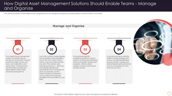 How Dam Can Transform How Digital Asset Management Solutions Should Enable Teams Manage And Organize