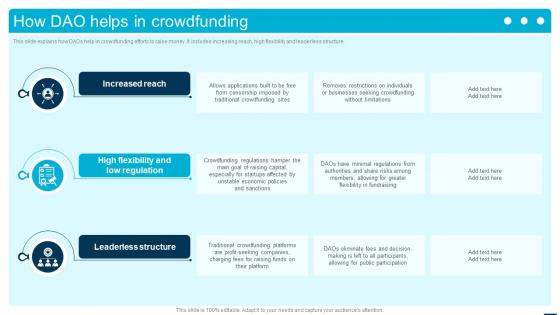How DAO Helps In Crowdfunding Introduction To Decentralized Autonomous BCT SS