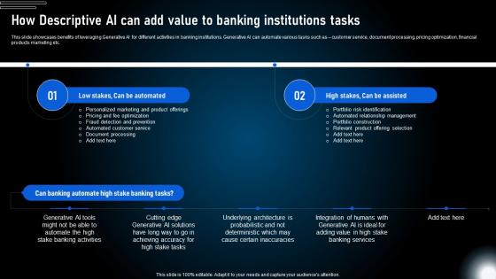 How Descriptive Ai Can Add Value To Banking Generative Ai Technologies And Future AI SS V