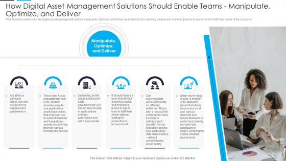 How Digital Asset Management Solutions Should Enable Teams Manipulate Optimize